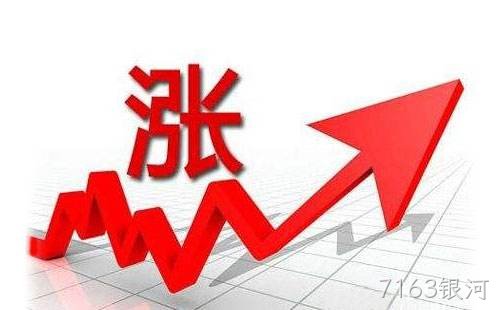 7163银河价格调整通知函20201224